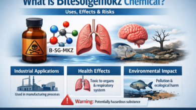 what is bitesolgemokz chemical
